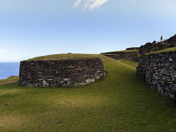 tour-Rano-Kau